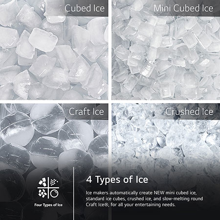 Collage showing the 4 types of ice made by the LG LRYXC2606D refrigerator: cubed, mini cubed, Craft Ice®, and crushed ice.