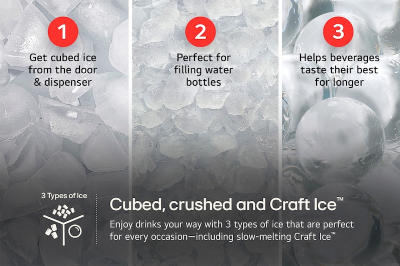 Graphic detailing the 3 types of ice from the LG LF24Z6530S refrigerator: cubed, crushed, and slow-melting Craft Ice™.