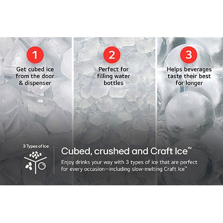 Graphic detailing the 3 types of ice from the LG LF24Z6530S refrigerator: cubed, crushed, and slow-melting Craft Ice™.