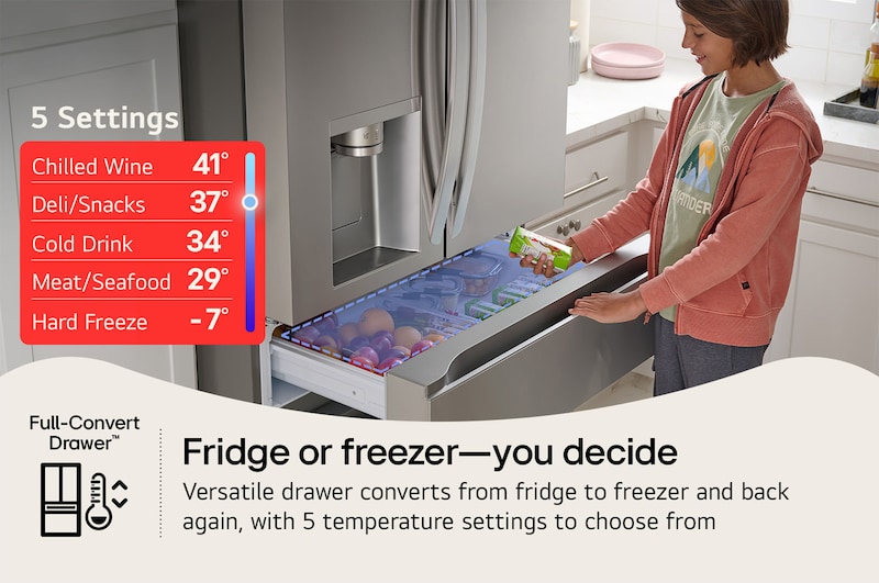 The LG LF29S8365S refrigerator's Full-Convert™ Drawer, converting between fridge and freezer modes with 5 temperature settings.