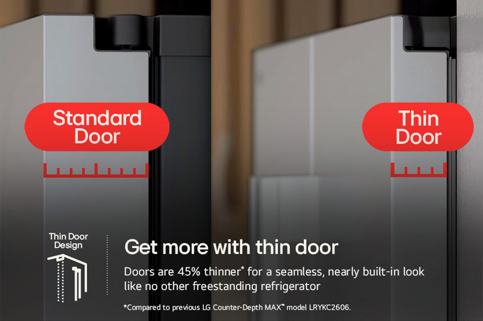 Comparison graphic showing the 45% thinner door design of the LG LF25Z6211S refrigerator vs. a standard door for a nearly built-in look.