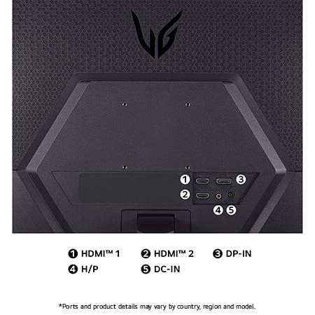 Rear view of the LG UltraGear Monitor 24GS50FX-B, illustrating the port specifications including two HDMI™ ports (HDMI™ 1, HDMI™ 2), one DP-IN port, one H/P (Headphone) port, and the DC-IN power input.