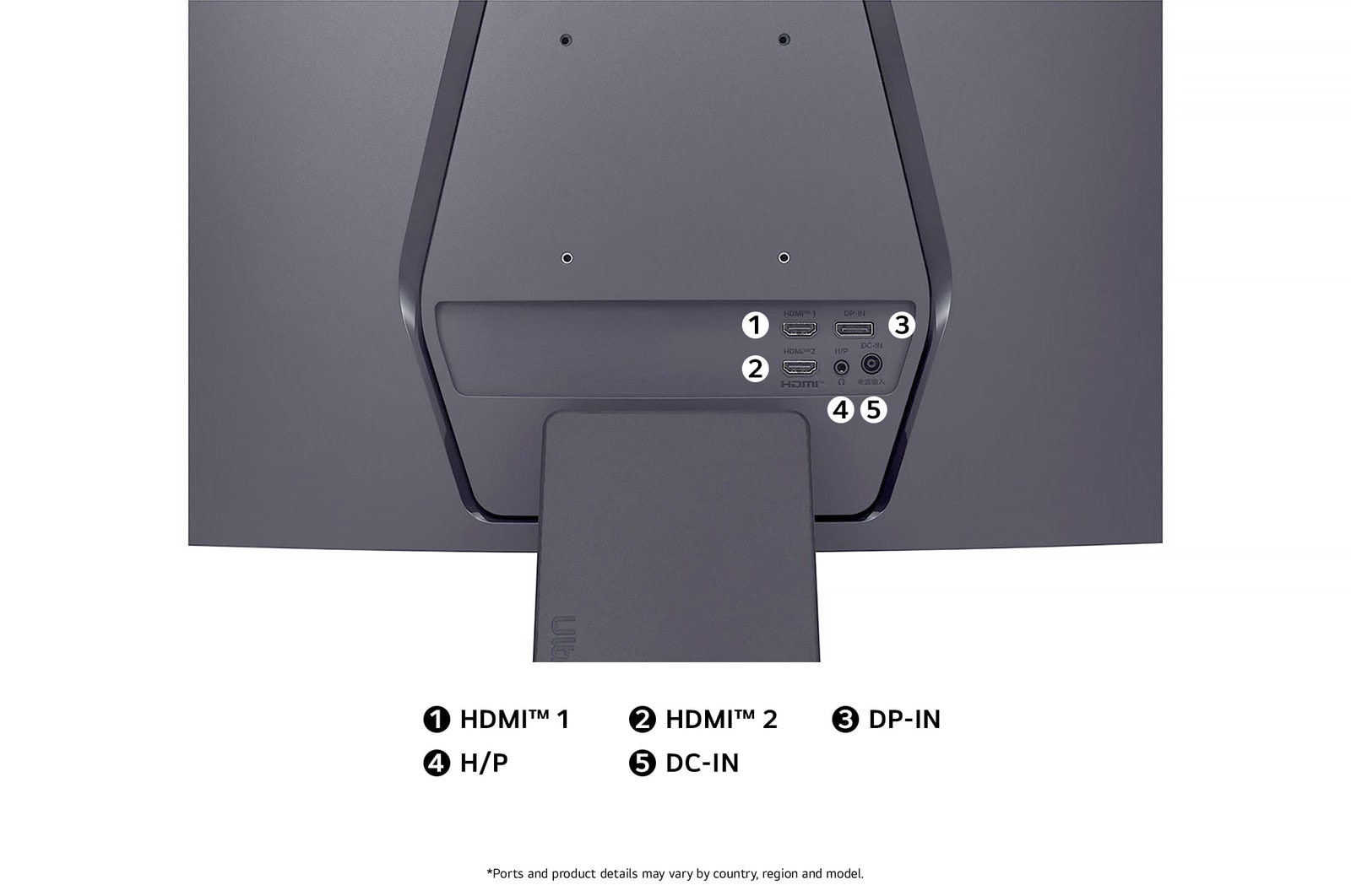 Rear view of the LG UltraGear Monitor 27GS60QN-B, illustrating the port specifications including two HDMI™ ports (HDMI™ 1, HDMI™ 2), one DP-IN port, one H/P (Headphone) port, and the DC-IN power input.
