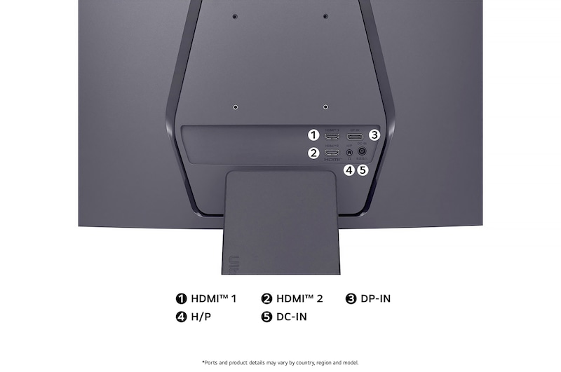 Rear view of the LG UltraGear Monitor 27GS60QN-B, illustrating the port specifications including two HDMI™ ports (HDMI™ 1, HDMI™ 2), one DP-IN port, one H/P (Headphone) port, and the DC-IN power input.