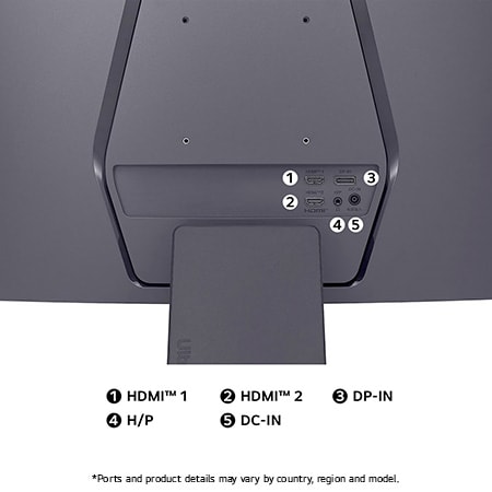 Rear view of the LG UltraGear Monitor 27GS60QN-B, illustrating the port specifications including two HDMI™ ports (HDMI™ 1, HDMI™ 2), one DP-IN port, one H/P (Headphone) port, and the DC-IN power input.