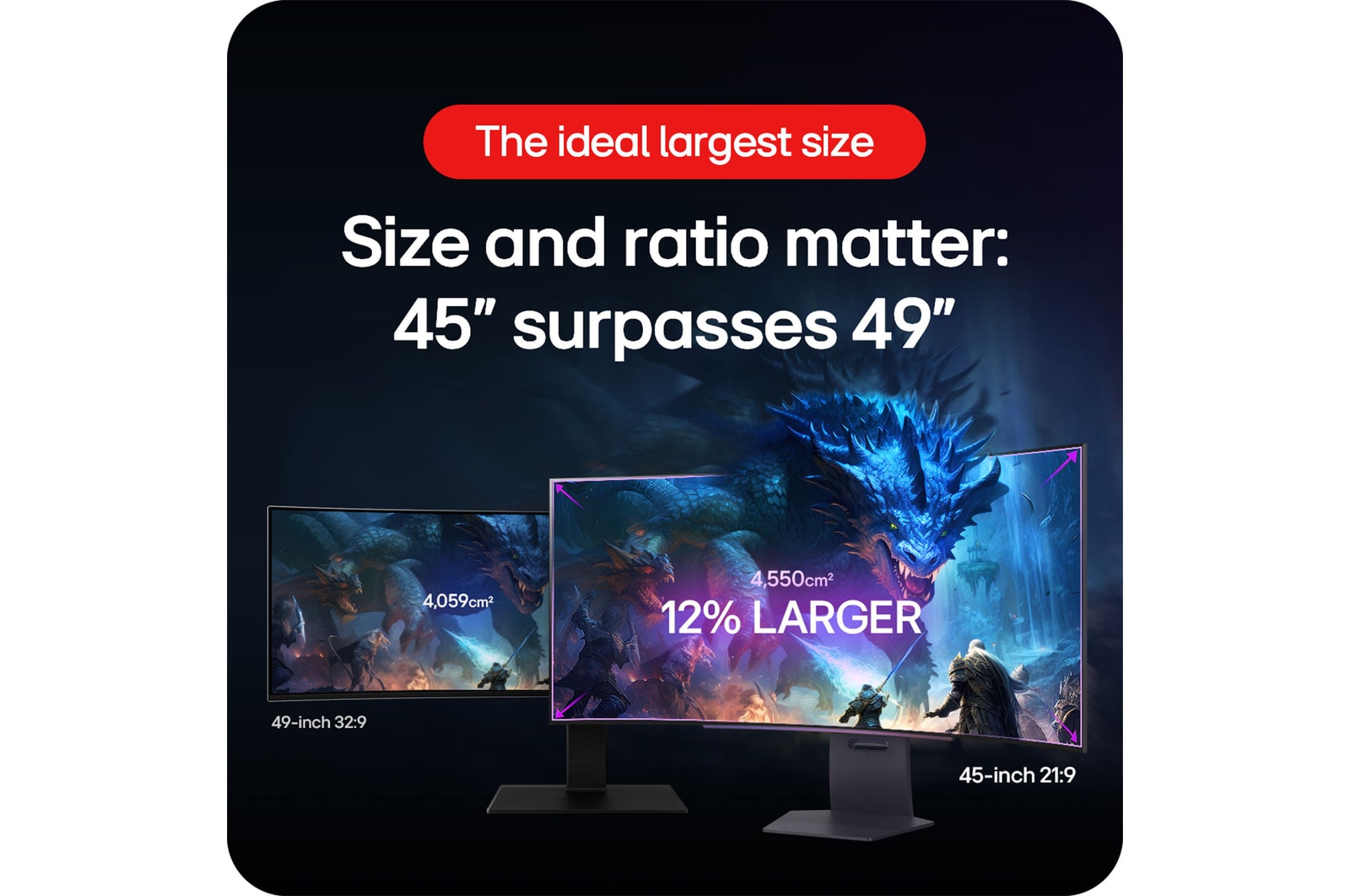 LG UltraGear Gaming Monitor 45GS95QE-B showing a size comparison, demonstrating the 45-inch 21:9 display is 12% larger with 4,550 cm² viewing area than a 49-inch 32:9 monitor.