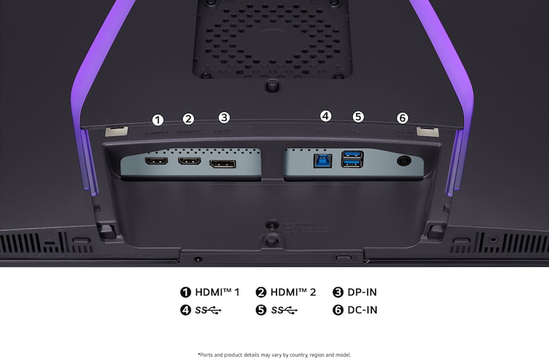 Rear view of the LG UltraGear Monitor 32GS95UE-B, illustrating the port specifications including two HDMI™ ports (HDMI™ 1, HDMI™ 2), one DP-IN port, two SS (USB-A) ports, and the DC-IN power input.