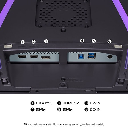 Rear view of the LG UltraGear Monitor 32GS95UV-B, illustrating the port specifications including two HDMI™ ports (HDMI™ 1, HDMI™ 2), one DP-IN port, two SS (USB-A) ports, and the DC-IN power input.