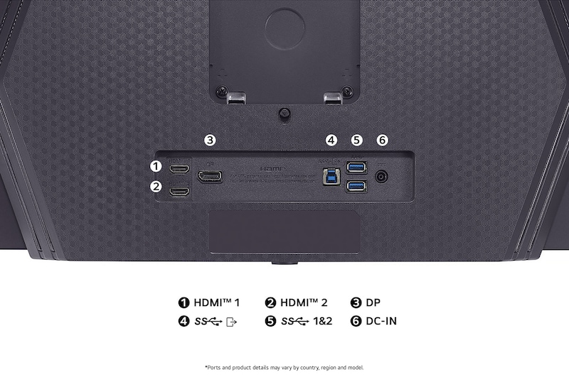 Rear view of the LG Monitor 27GX790A in a dark finish, illustrating the port specifications including dual HDMI™ ports, DP-IN, two USB connections, and DC-IN power input.