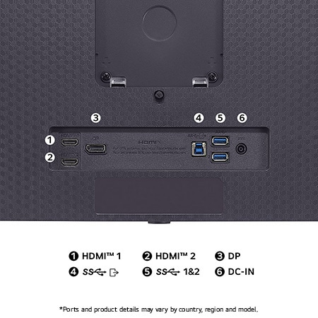 Rear view of the LG Monitor 27GX790A in a dark finish, illustrating the port specifications including dual HDMI™ ports, DP-IN, two USB connections, and DC-IN power input.