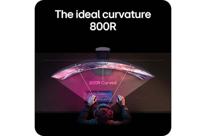 LG Monitor 39GX900A showcasing the optimal 800R curvature, which embraces the user's field of view and delivers maximum immersion for gaming.
