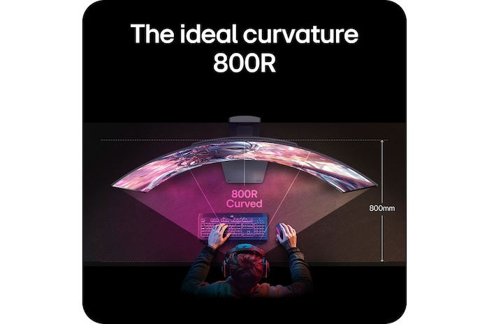 LG Monitor 45GX900A showcasing the optimal 800R curvature, which embraces the user's field of view and delivers maximum immersion for gaming.