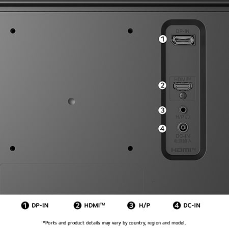 29-inch UltraWide 21:9 WFHD (2560x1080) IPS Display - 29U511A-B