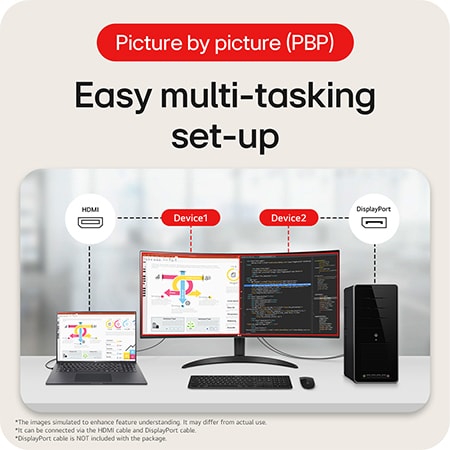 LG Monitor 34WR50QK demonstrating Picture-by-Picture (PBP) technology, which allows for easy multitasking setup with two separate devices.