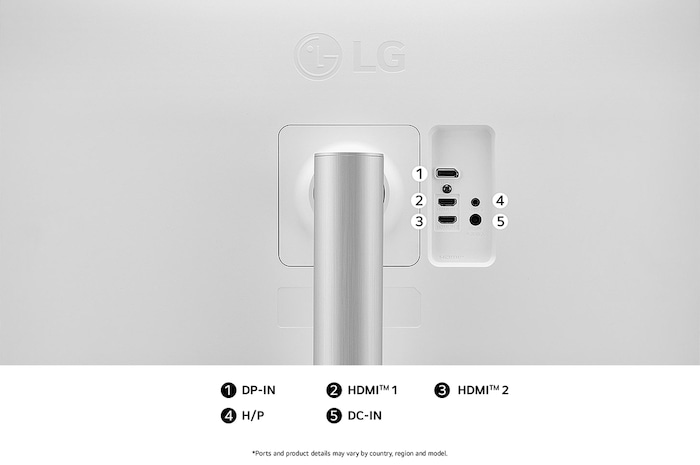 Rear view of the LG Monitor 27UP650K in a white finish, illustrating the port specifications including USB-C Upstream, DP-IN, dual HDMI™ ports, and dual USB-A connections.