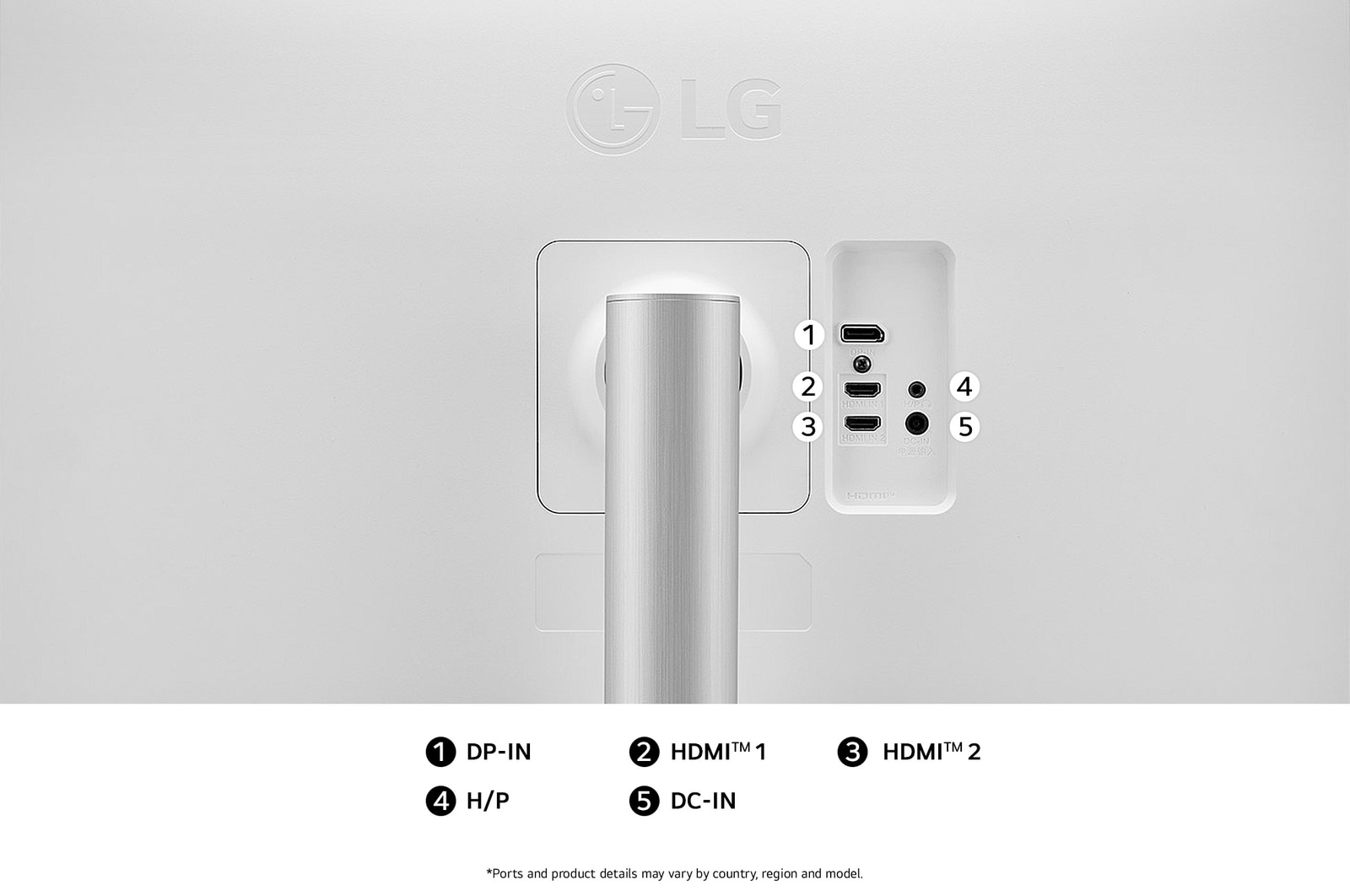 Rear view of the LG Monitor 27UP650K in a white finish, illustrating the port specifications including USB-C Upstream, DP-IN, dual HDMI™ ports, and dual USB-A connections.