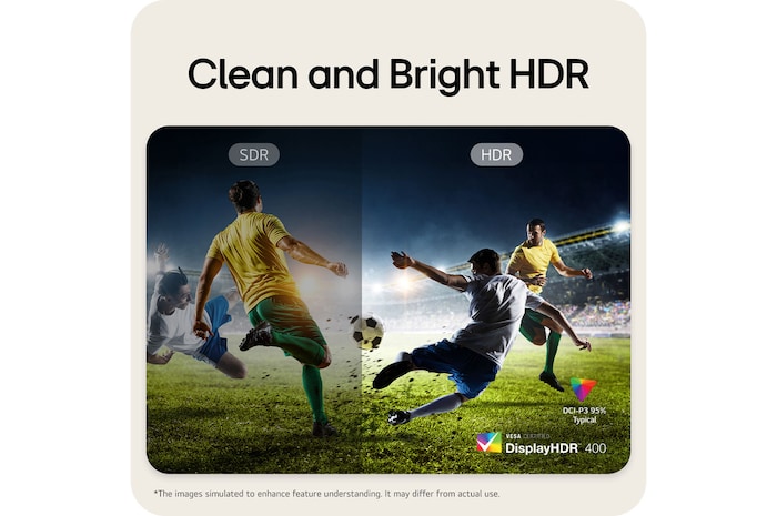 LG Monitor 27UP650K delivers clear and bright HDR with VESA DisplayHDR™ 400 certification and 95% DCI-P3 color gamut, shown in comparison to SDR.
