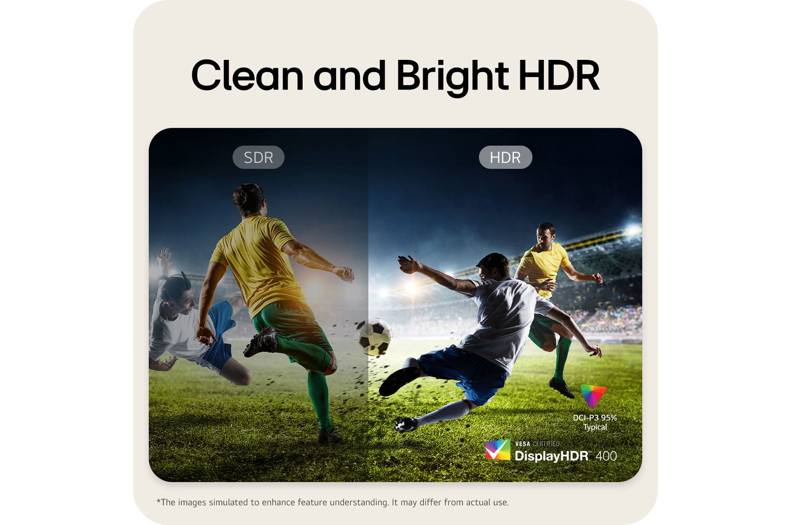 LG Monitor 27UP650K delivers clear and bright HDR with VESA DisplayHDR™ 400 certification and 95% DCI-P3 color gamut, shown in comparison to SDR.