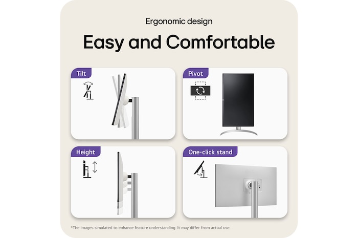 LG Monitor 27UP650K showcasing the ergonomic design with features including Tilt, Pivot, Height adjustment, and One-click stand assembly for simple use.