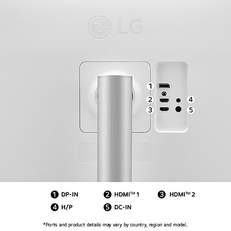 Rear view of the LG Monitor 27UP650K in a white finish, illustrating the port specifications including USB-C Upstream, DP-IN, dual HDMI™ ports, and dual USB-A connections.