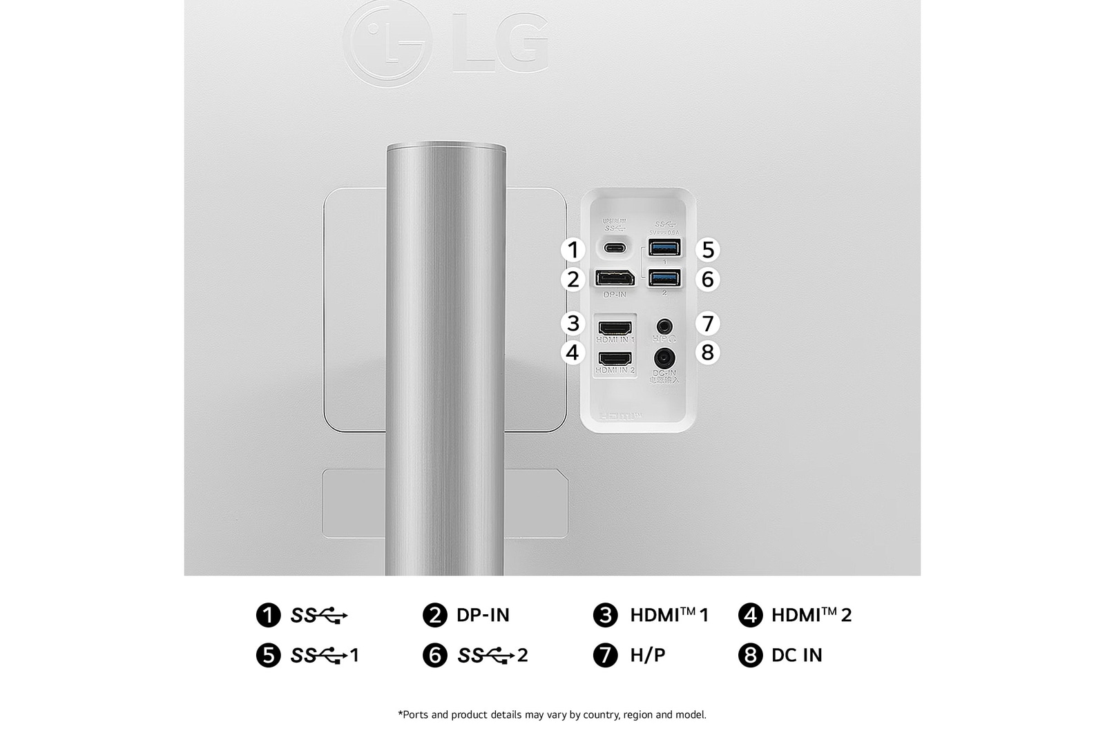 Rear view of the LG Monitor 32UP83AK in a white/silver finish, showcasing USB-C, DP-IN, dual HDMI, and dual SS USB ports for versatile connectivity.