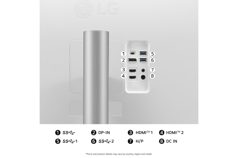 Rear view of the LG Monitor 32UP83AK in a white/silver finish, showcasing USB-C, DP-IN, dual HDMI, and dual SS USB ports for versatile connectivity.
