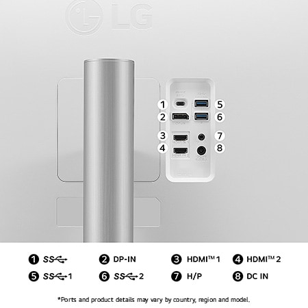 Rear view of the LG Monitor 32UP83AK in a white/silver finish, showcasing USB-C, DP-IN, dual HDMI, and dual SS USB ports for versatile connectivity.