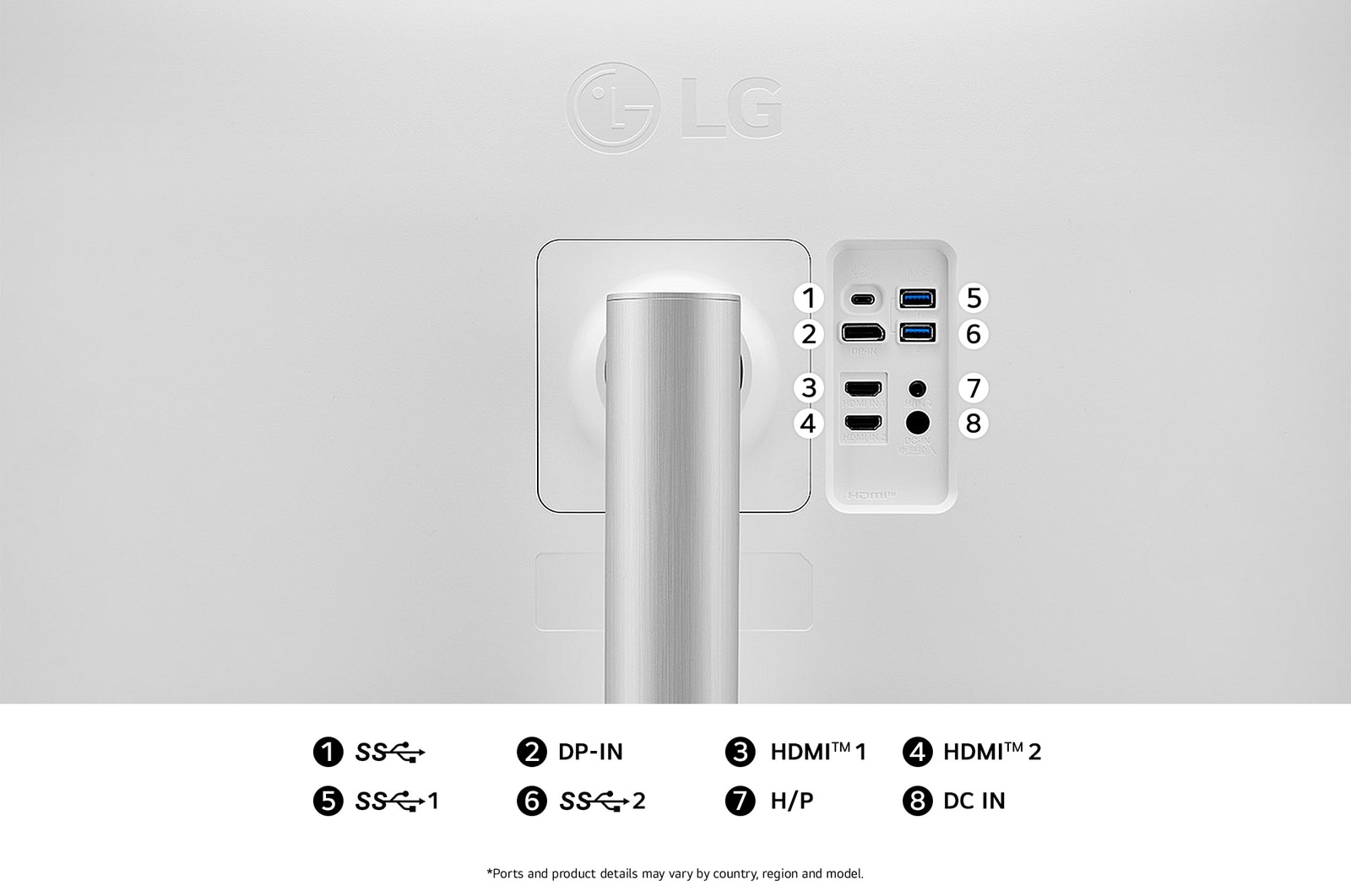 Rear view of the LG Monitor 27UP850K in a white finish, illustrating the port specifications including DP-IN, dual HDMI™ ports, and a headphone (H/P) jack.