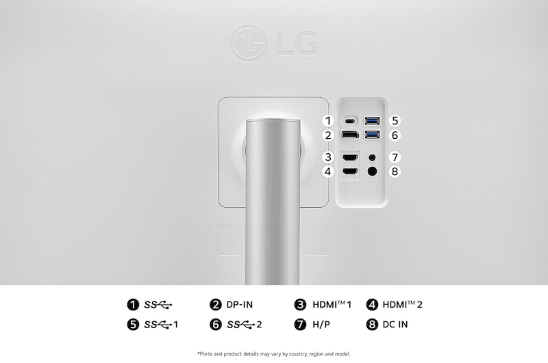 Rear view of the LG Monitor 27UP850K in a white finish, illustrating the port specifications including DP-IN, dual HDMI™ ports, and a headphone (H/P) jack.