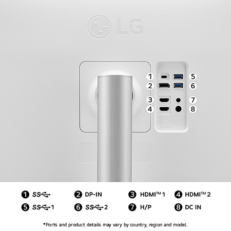 Rear view of the LG Monitor 27UP850K in a white finish, illustrating the port specifications including DP-IN, dual HDMI™ ports, and a headphone (H/P) jack.