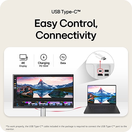LG Monitor 27UP850K showcasing hassle-free USB-C connectivity, supporting 4K display, data, and 96W Power Delivery over a single cable.