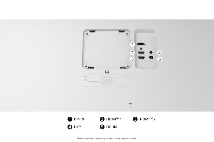 Rear view of the LG Monitor 27US550 in a white finish, illustrating the port specifications including DP-IN, dual HDMI™ ports, and a headphone (H/P) jack.