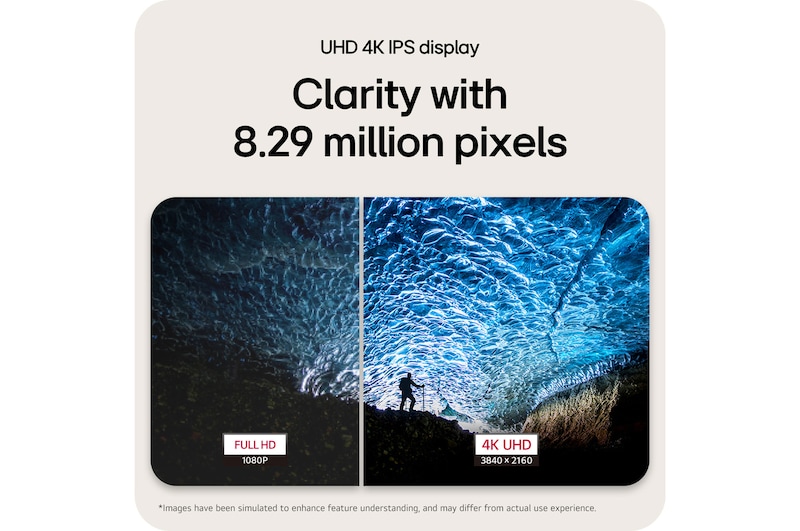 LG Monitor 27US550 demonstrating the clarity of the UHD 4K IPS Display with 8.29 million pixels, shown in comparison to Full HD resolution.