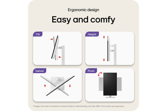 LG Monitor 27US550 showcasing the ergonomic design with features including Tilt, Height adjustment, Swivel, and Pivot rotation for simple and comfortable use.