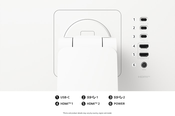 Rear view of the LG Monitor 32U889SA-W in a white finish, illustrating the port specifications including USB-C, two SuperSpeed USB ports, two HDMI™ ports, and DC-IN power input.