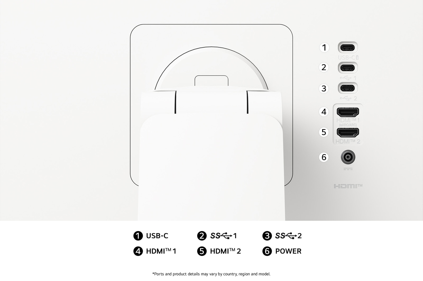 Rear view of the LG Monitor 32U889SA-W in a white finish, illustrating the port specifications including USB-C, two SuperSpeed USB ports, two HDMI™ ports, and DC-IN power input.