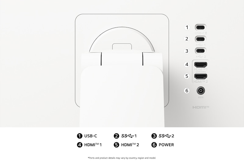 Rear view of the LG Monitor 32U889SA-W in a white finish, illustrating the port specifications including USB-C, two SuperSpeed USB ports, two HDMI™ ports, and DC-IN power input.