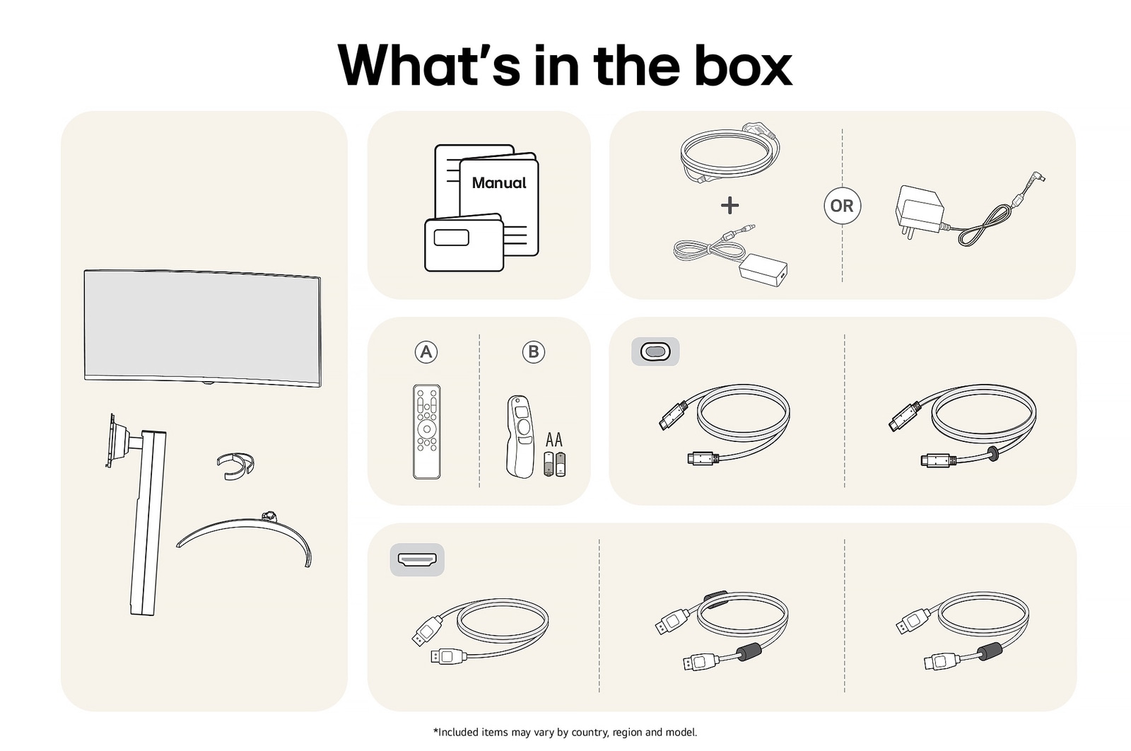 All components included with the LG Smart Monitor 34SR65QC: Monitor, stand parts, Magic Remote controls, manual, and various connectivity cables.