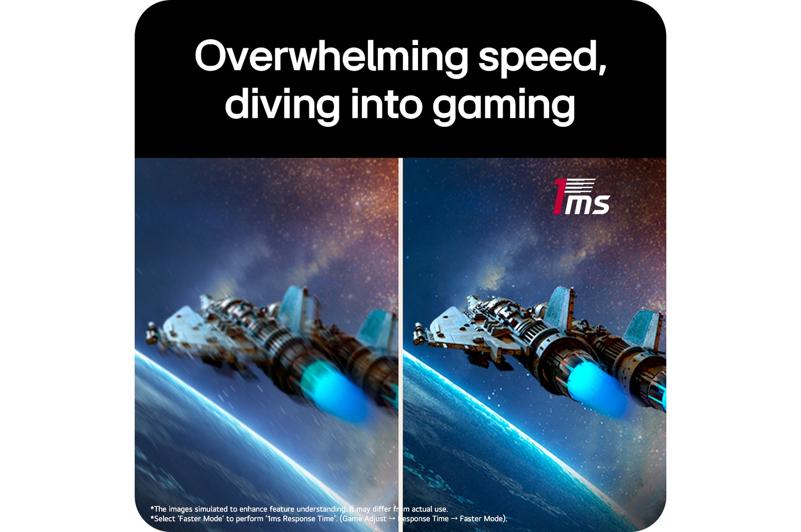LG UltraGear™ Monitor 27G610A displaying a side-by-side comparison of the 1ms response time effect in a fast flight scene, eliminating motion blur in gaming.