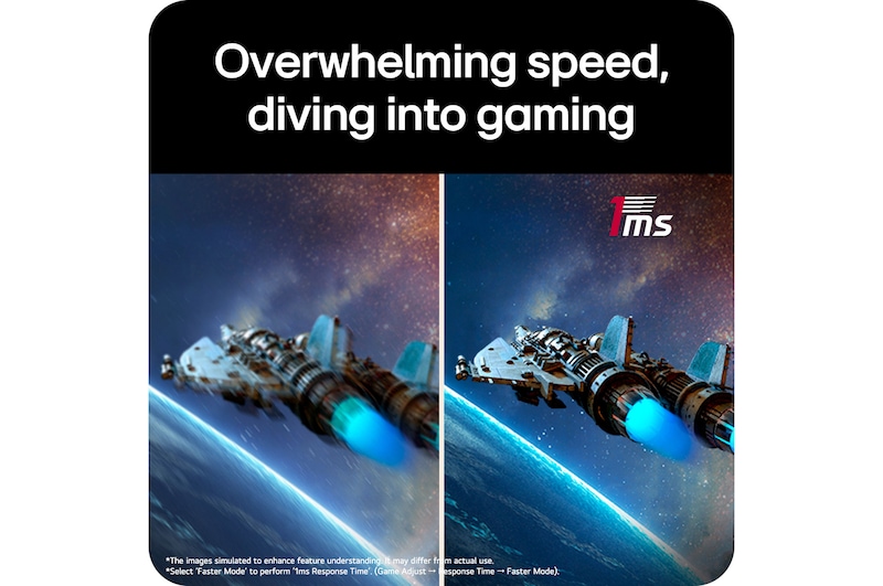LG UltraGear™ Monitor 27G610A displaying a side-by-side comparison of the 1ms response time effect in a fast flight scene, eliminating motion blur in gaming.