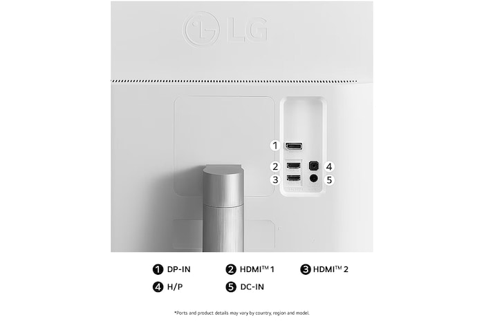 Rear view of the LG UltraFine™ Monitor 32UL500 in White, illustrating the connection slots, including DisplayPort, Dual HDMI™ ports, and DC-IN.