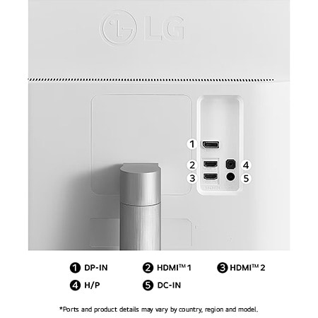 Rear view of the LG UltraFine™ Monitor 32UL500 in White, illustrating the connection slots, including DisplayPort, Dual HDMI™ ports, and DC-IN.