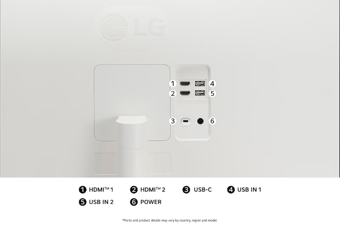 Rear view of the LG Smart Monitor 34SR63QA in White, illustrating the connection slots, including Dual HDMI™ ports, USB-C, and two USB ports.