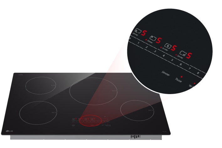 Cookware Compatibility Indicator