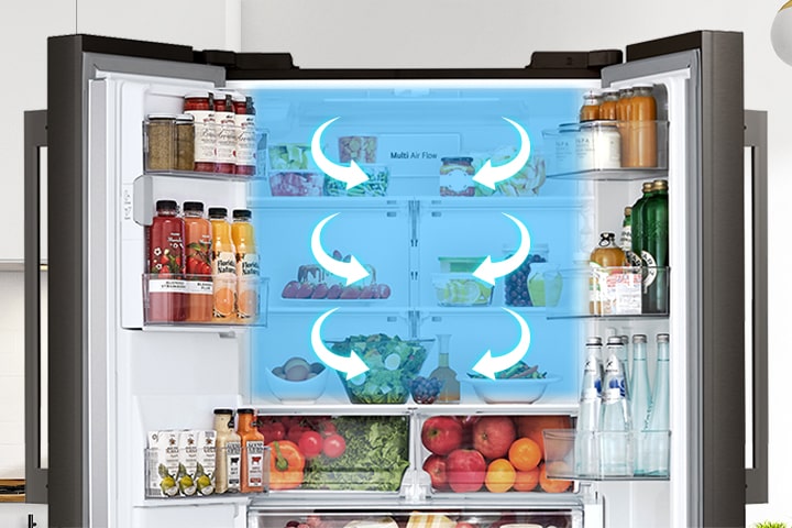 Multi-Air Flow System