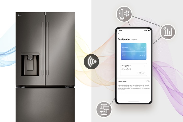 ThinQ® WiFi