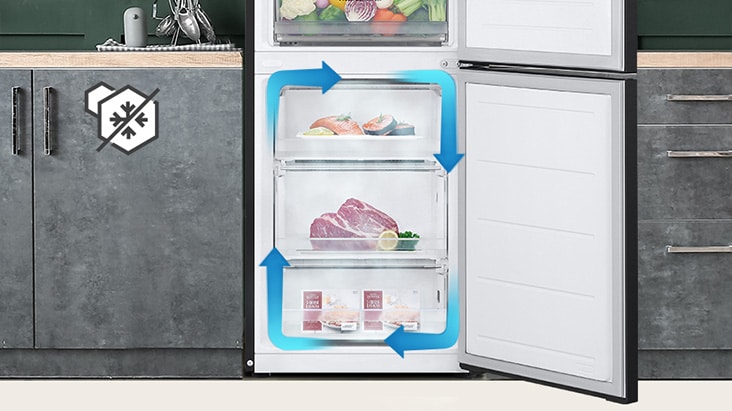 Multi-Air Flow System