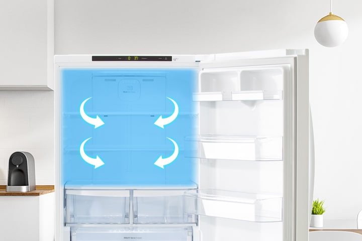 'Multi-Air Flow System