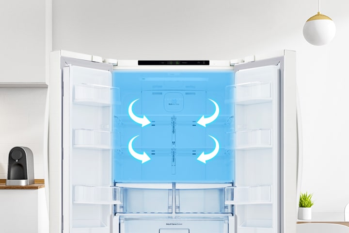 'Multi-Air Flow System