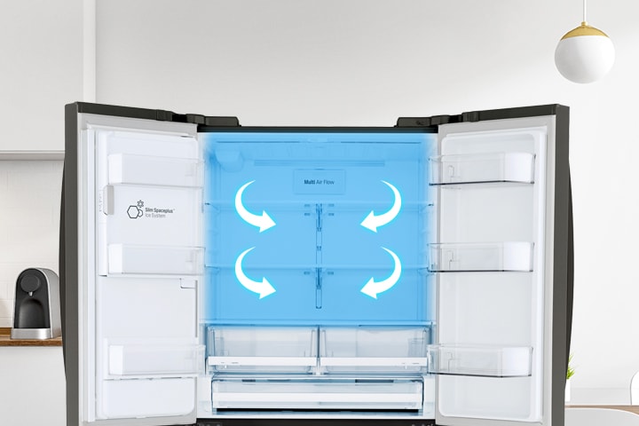 'Multi-Air Flow System